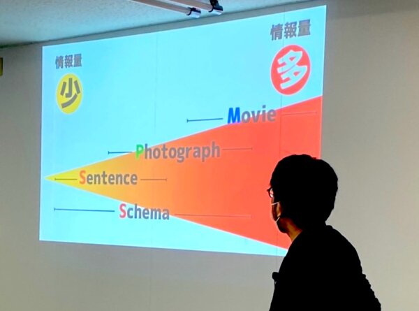 KeynoteStudyClub